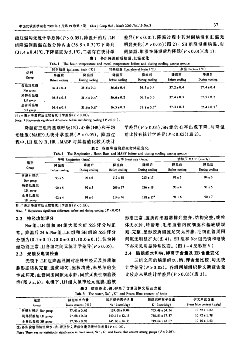 一种硬膜外局部低温方法的降温效能和安全性研究.pdf_第3页