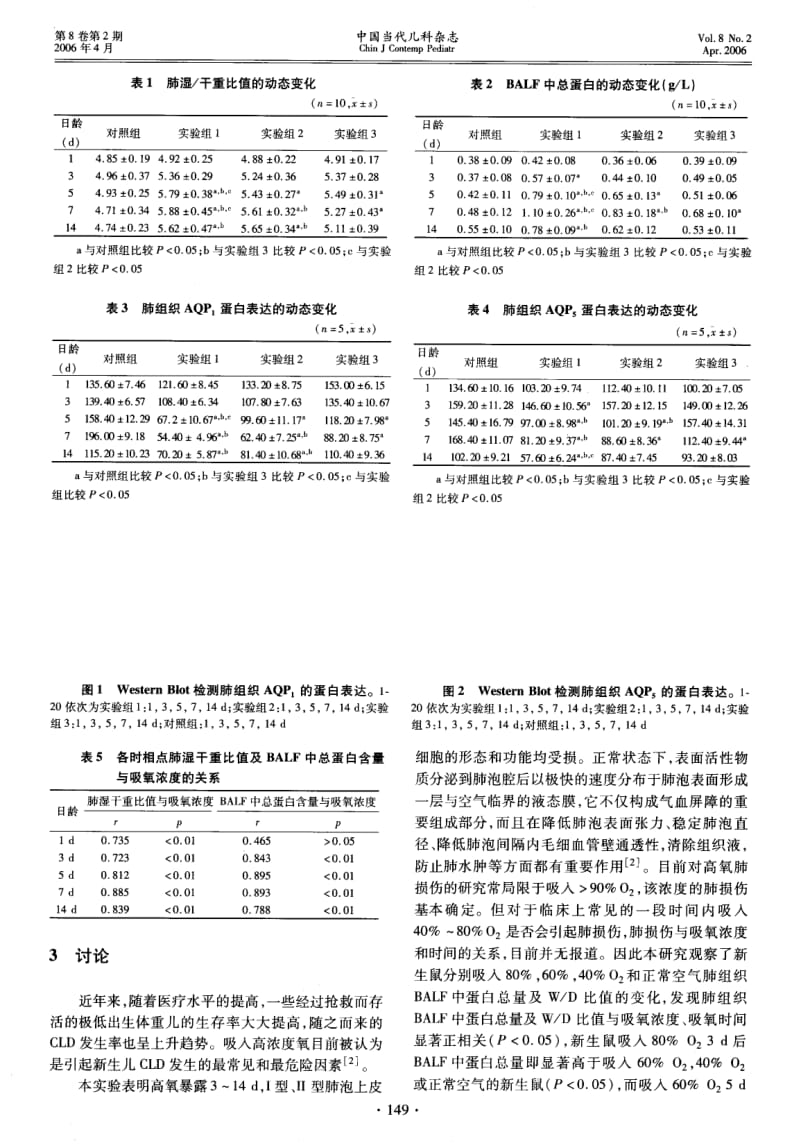 水通道蛋白1,5与新生鼠高氧肺损伤肺水肿的关系研究.pdf_第3页