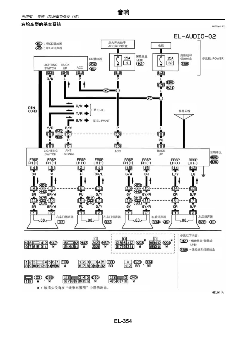 日产N16维修手册-EL-03.pdf_第3页