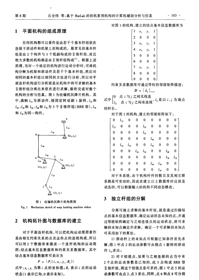 基于MatLab的纺机常用机构的计算机辅助分析与仿真.pdf_第2页