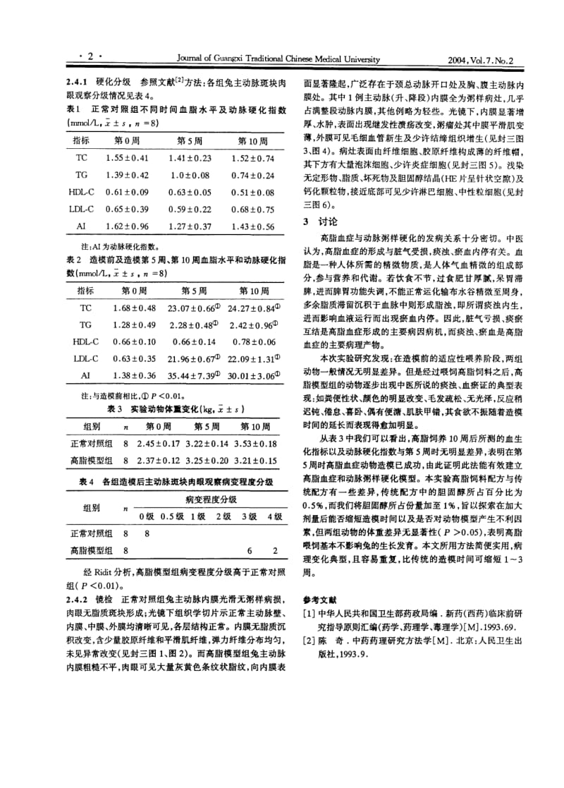 家兔实验性高脂血症模型的研究.pdf_第2页