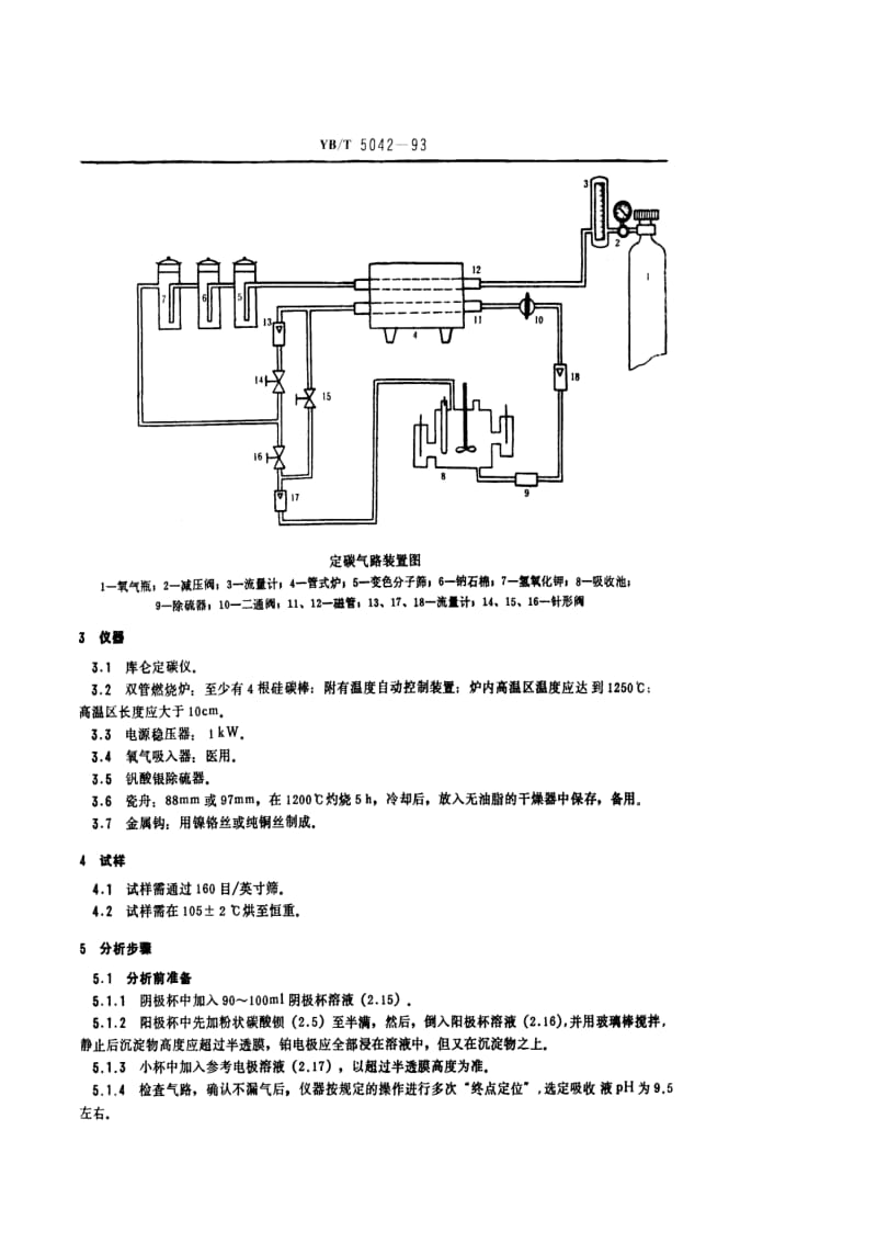 YB T 5042-1993 氧化钼块化学分析方法 库仑法测定碳.pdf.pdf_第2页