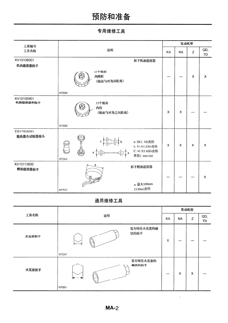 日产D22 98-10维修手册-MA.pdf_第3页