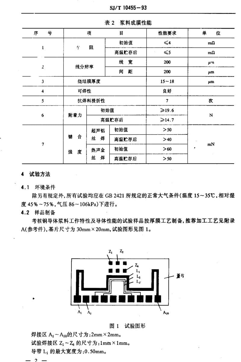 [电子标准]-SJT10455-1993.pdf_第3页