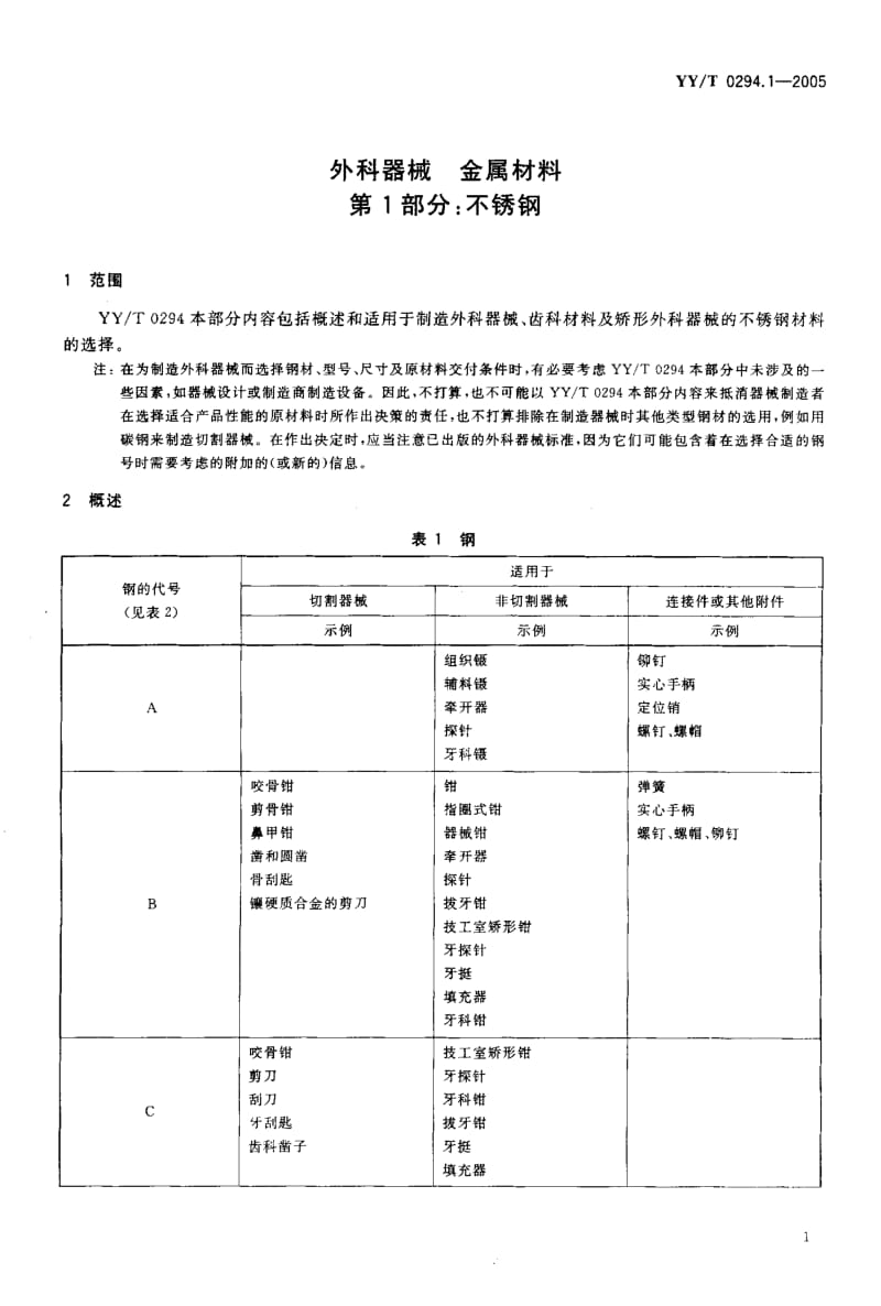 YY-T 0294.1-2005 外科器械 金属材料 第1部分：不锈钢.pdf.pdf_第3页