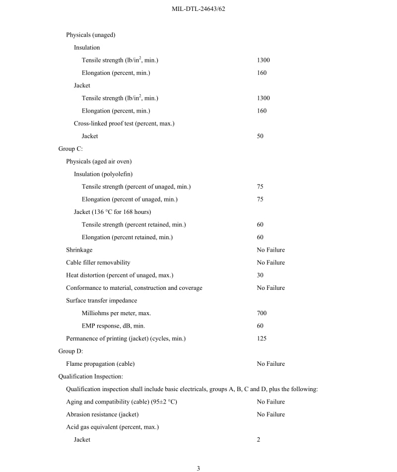 MIL-DTL-24643.62-2007 DETAIL SPECIFICATION SHEET CABLE, ELECTRICAL, TYPE LSPB2SD (INCLUDING VARIATIONS LSPB2SDW, LSPB2SDOS, LSPB2SDOSW).pdf_第3页