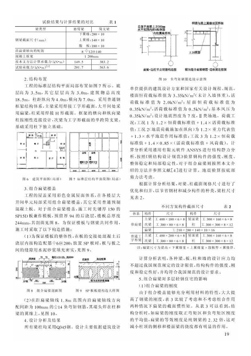 带组合扁梁多层轻型钢框架结构体系分析.pdf_第3页