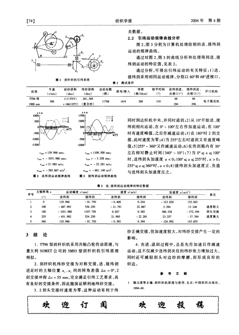 TT96型剑杆织机引纬系统的测试分析.pdf_第2页