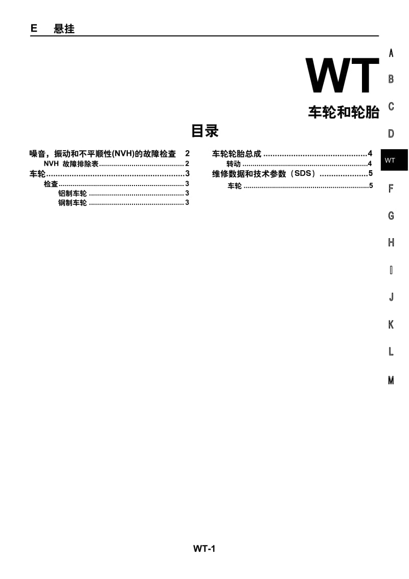 日产E25维修手册-WT.pdf_第1页