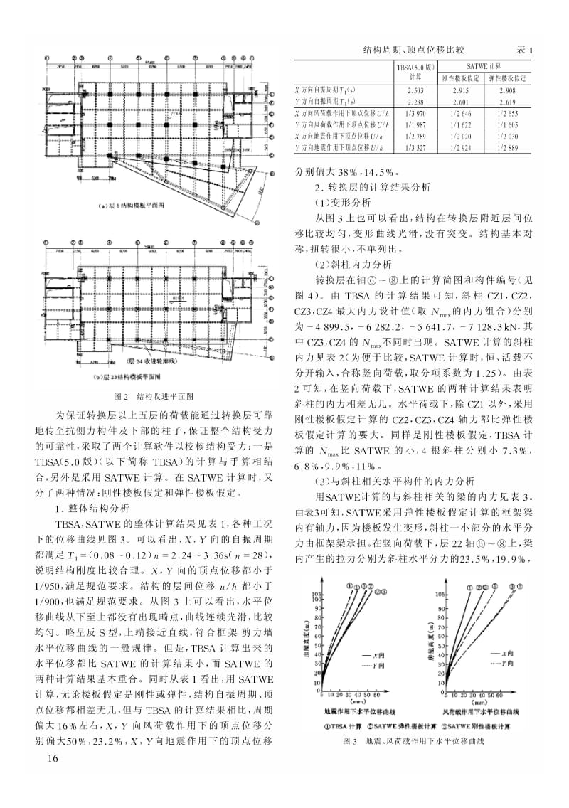 斜柱在深圳2000大厦高位转换中的应用.pdf_第2页