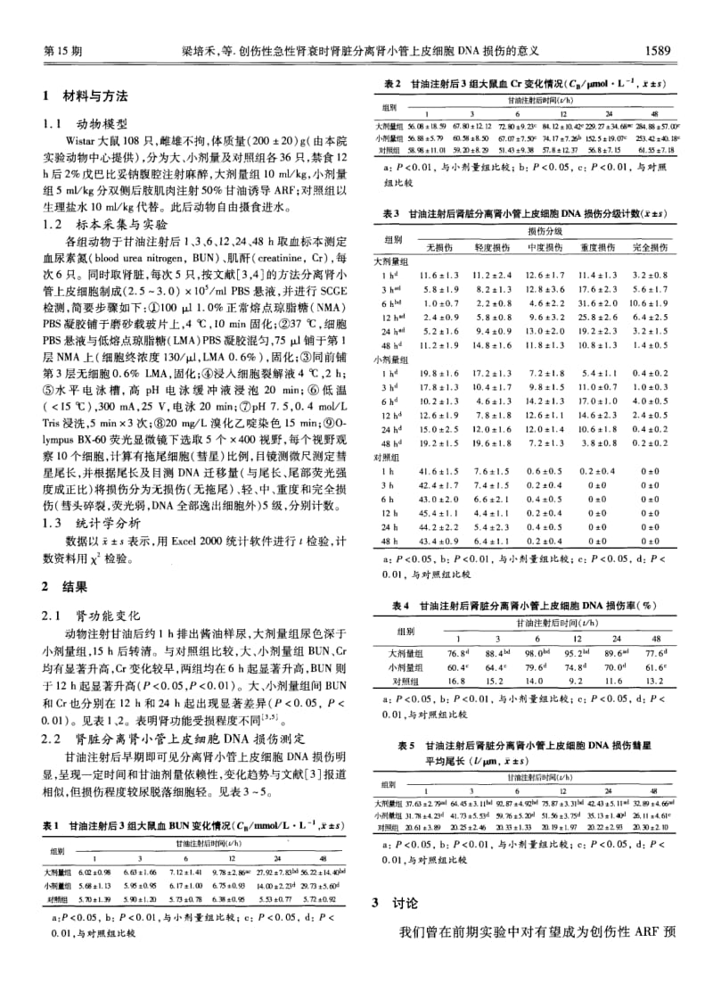 创伤性急性肾衰时肾脏分离肾小管上皮细胞DNA损伤的意义.pdf_第2页