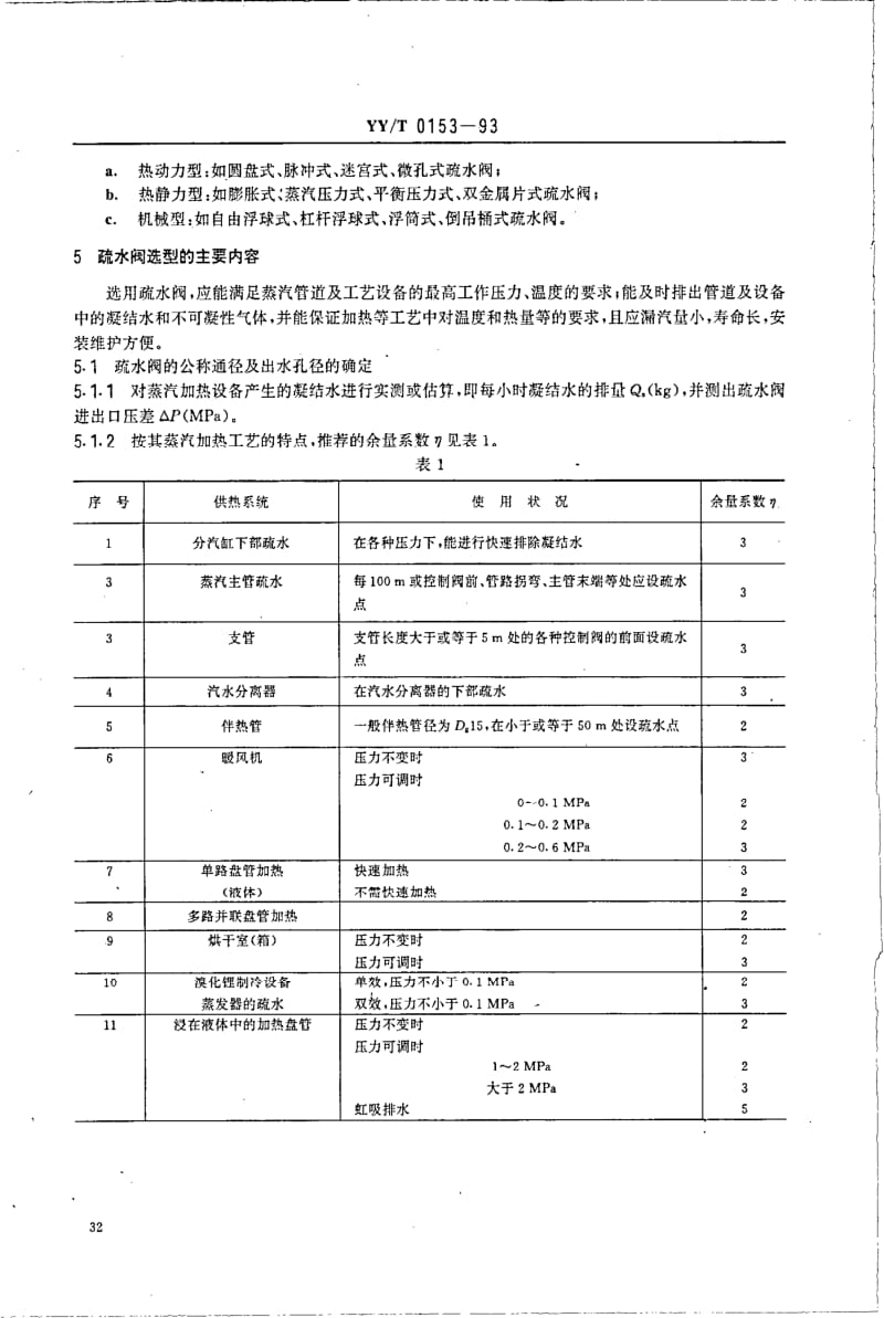 YY-T 0153-1993 蒸汽疏水阀的选型、安装、使用、维护导则.pdf.pdf_第2页