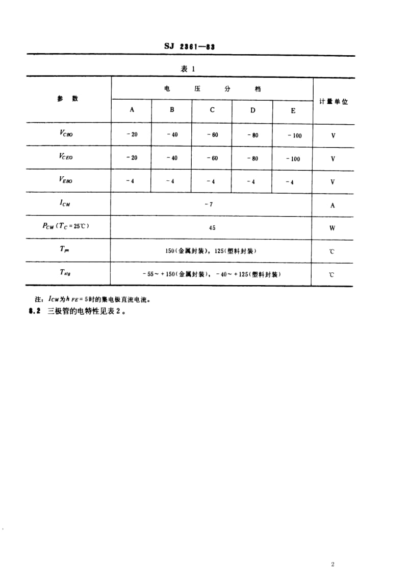 [电子标准]-SJ 2361-1983 3CD157型、3CD158型、3CD357型低频大功率三极管.pdf_第2页