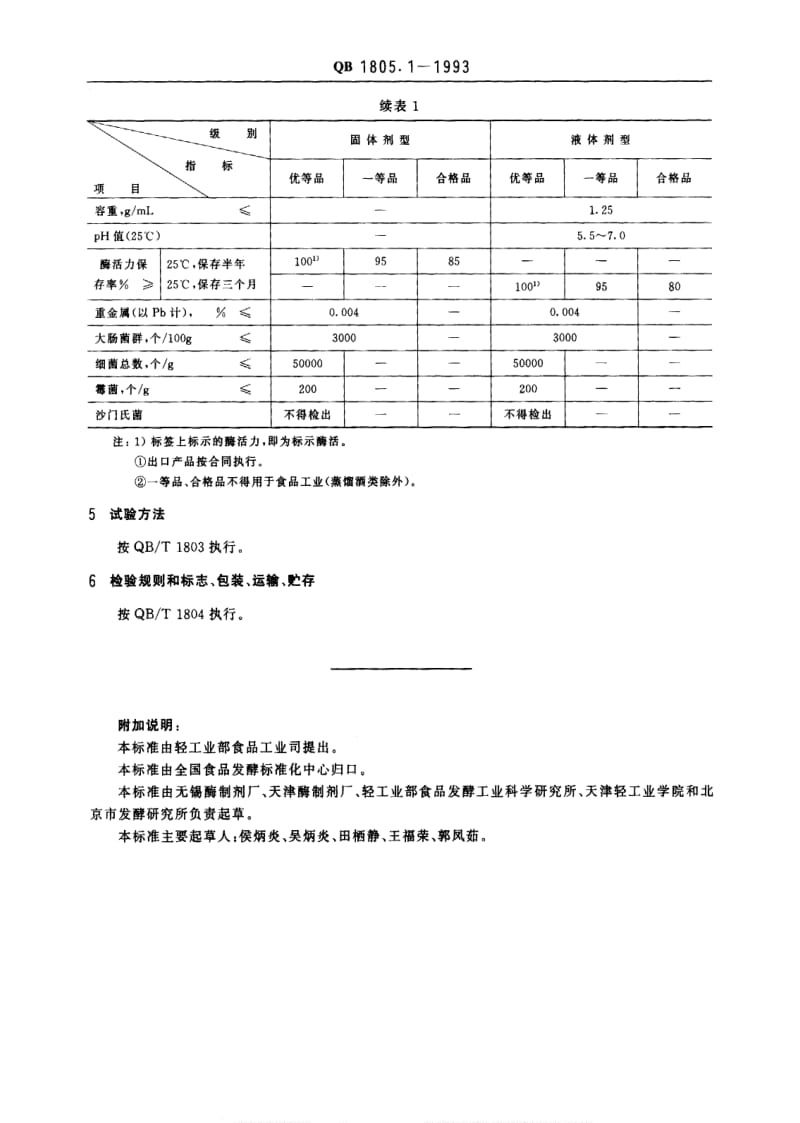 [轻工标准]-QB 1805.1-1993 工业用 a-淀粉酶制剂1.pdf_第2页