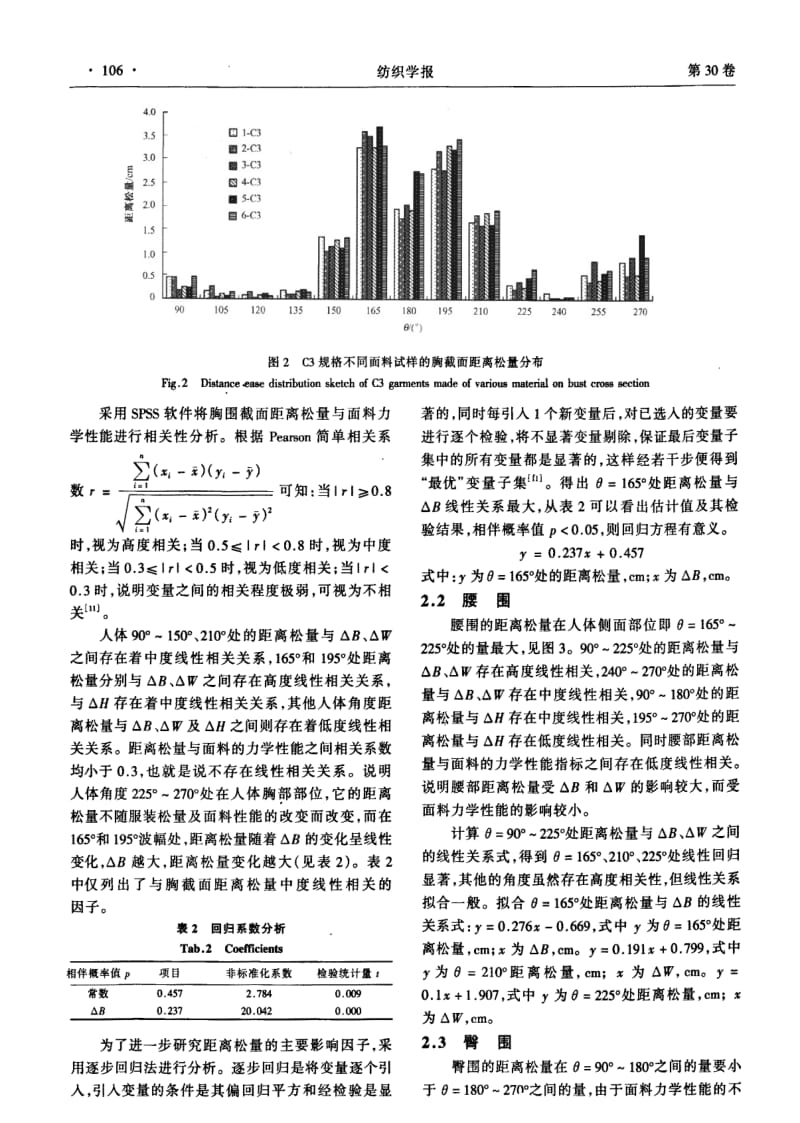 人体与服装特征曲面间距离松量的影响因子.pdf_第3页