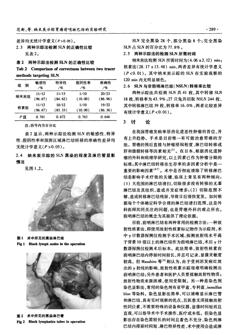 纳米炭示踪胃癌前哨淋巴结的实验研究.pdf_第3页