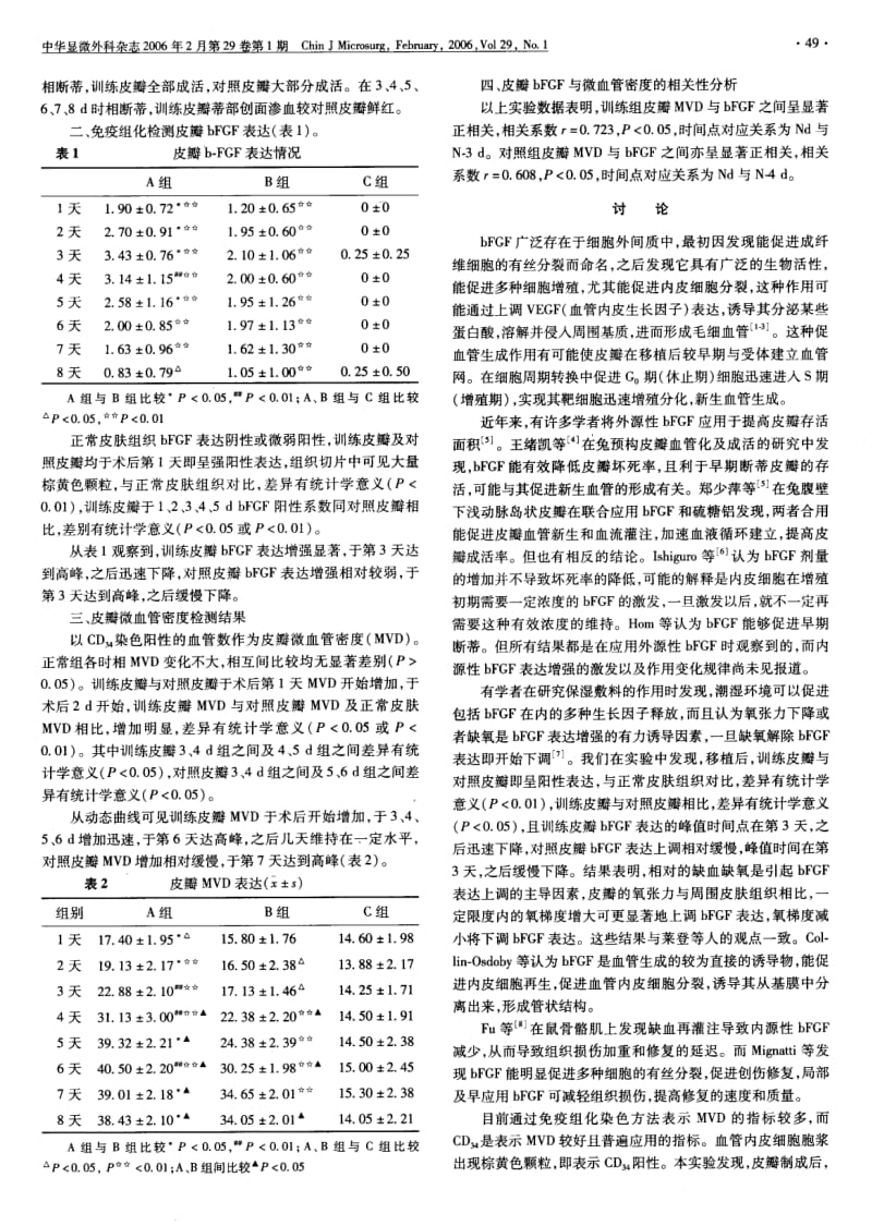 皮瓣缺血训练后碱性成纤维细胞生长因子及微血管密度的变化.pdf_第2页