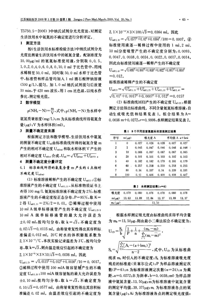 纳氏试剂分光光度法测定生活饮用水中氨氮的不确定度评定.pdf_第2页