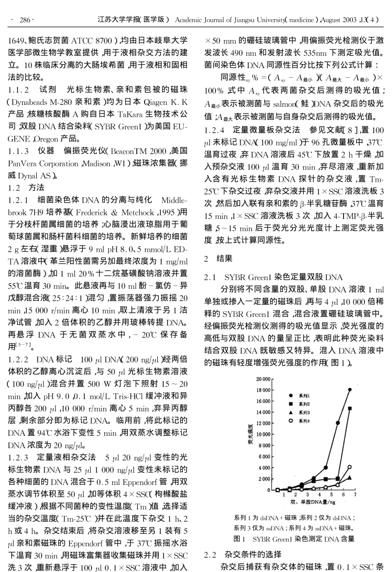 磁珠捕获技术在定量液相杂交中的应用.pdf_第2页