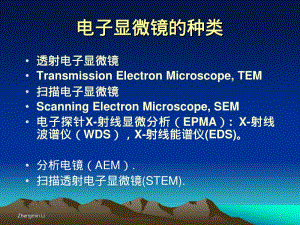 第1-2章 显微镜的发展.pdf