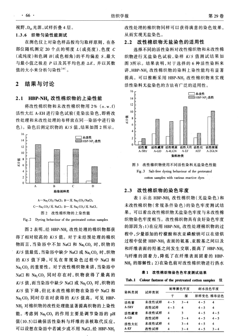 端氨基超支化合物在棉织物活性染料染色中的应用.pdf_第3页