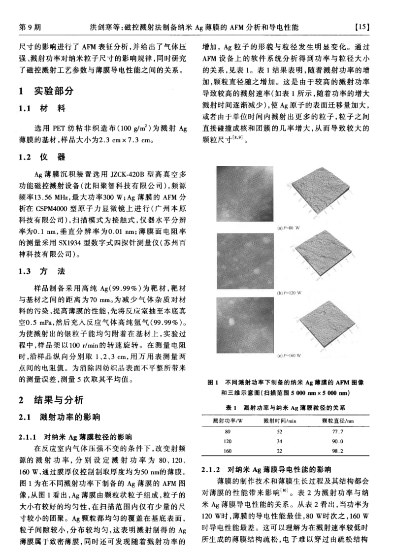 磁控溅射法制备纳米Ag薄膜的AFM分析和导电性能.pdf_第2页