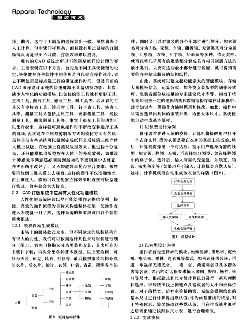 纺织导报-服装CAD纸样设计系统人性化功能的探讨.pdf_第3页