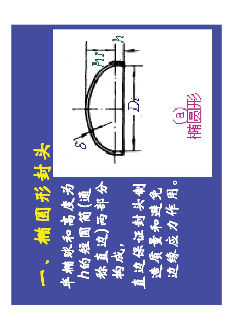 第四节 封头的设计.pdf_第3页