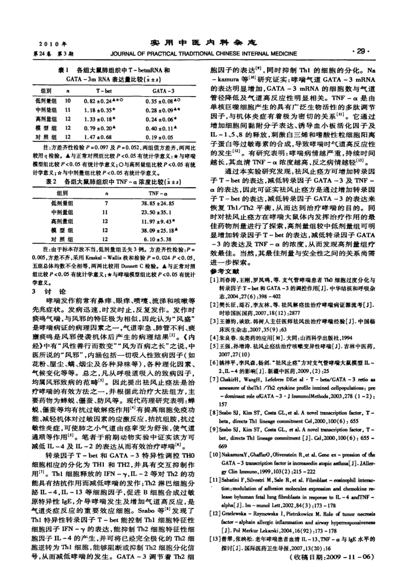 祛风止痉方对哮喘大鼠转录因子T-bet GATA-3及TNF-α的调节作用.pdf_第3页