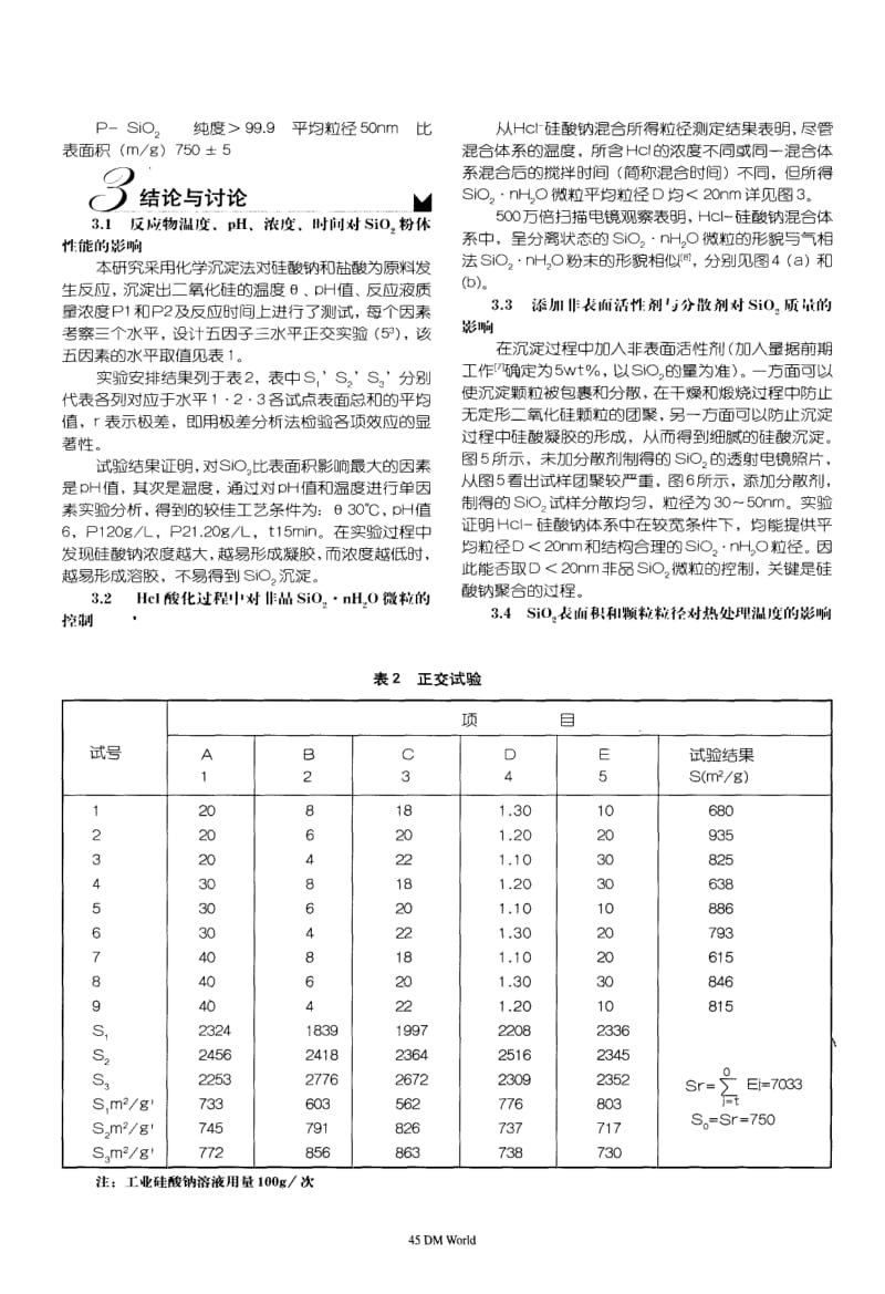 纳米SiO2粉体的制备与研究(2).pdf_第2页