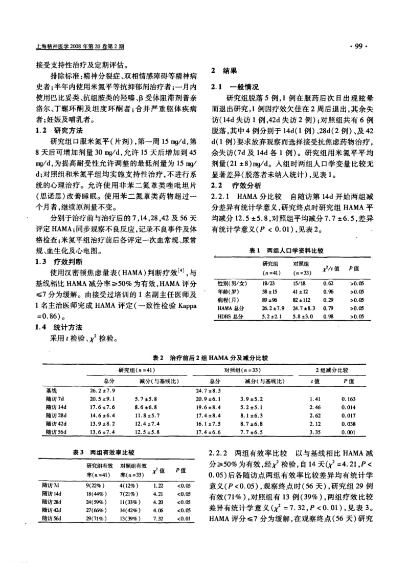 米氮平治疗广泛性焦虑症的临床观察.pdf_第2页