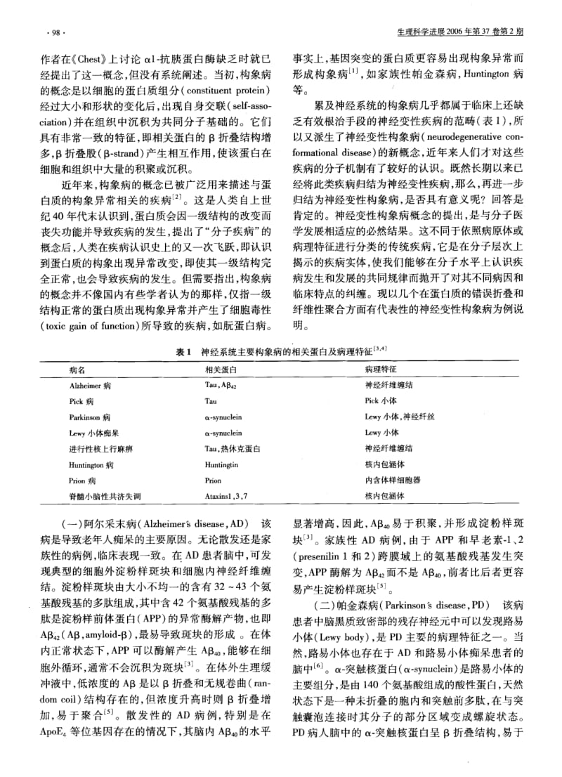 神经变性构象病及其分子基础.pdf_第2页