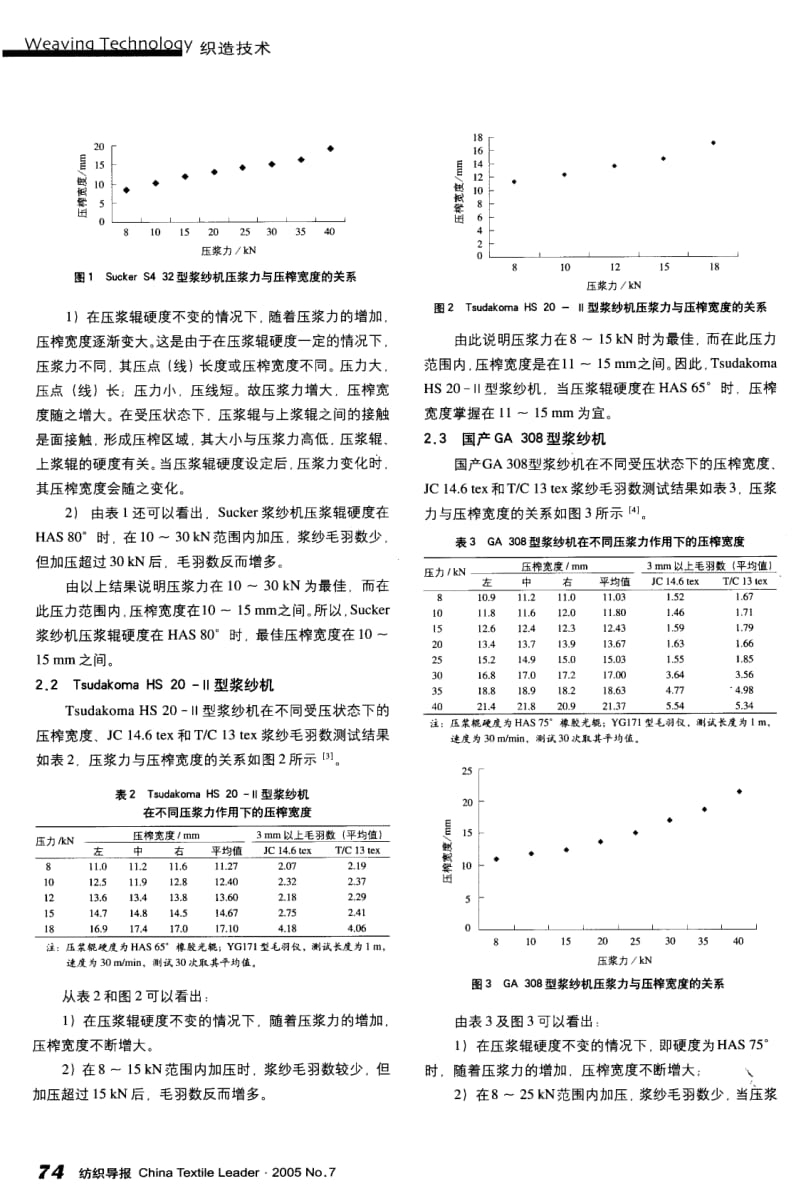 纺织导报-浆纱机压浆力与压榨宽度的关系.pdf_第2页