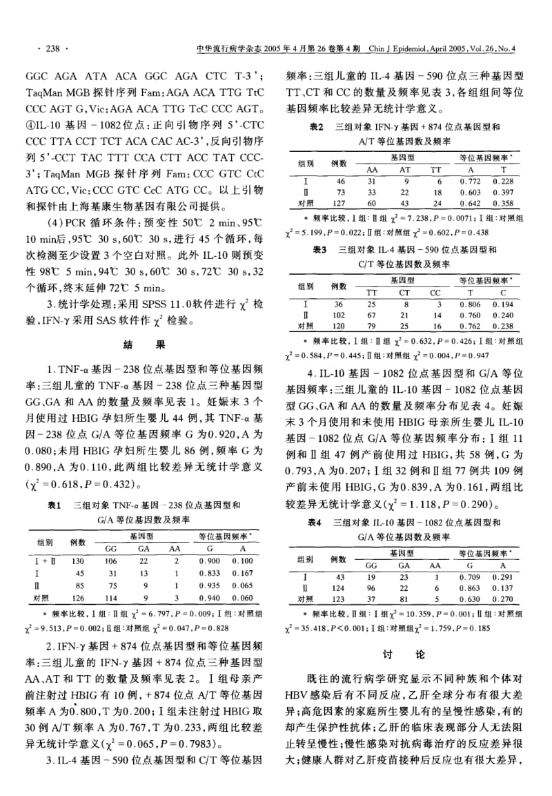 细胞因子基因多态性与乙型肝炎病毒宫内感染易感性的研究.pdf_第3页