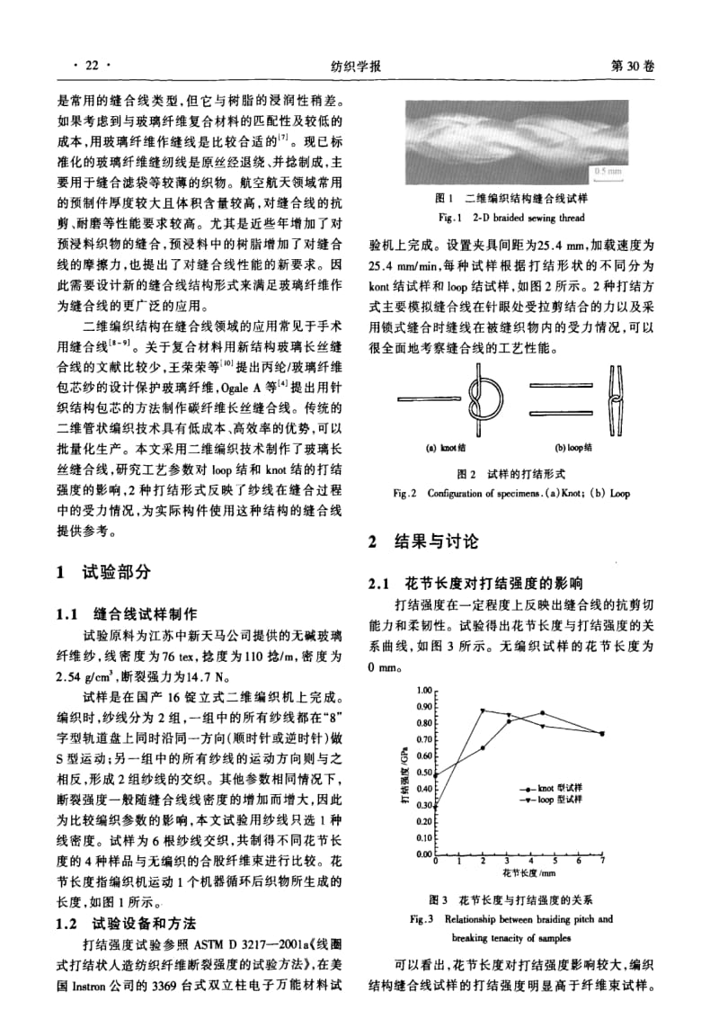 编织结构玻璃长丝缝合线的打结强度.pdf_第2页