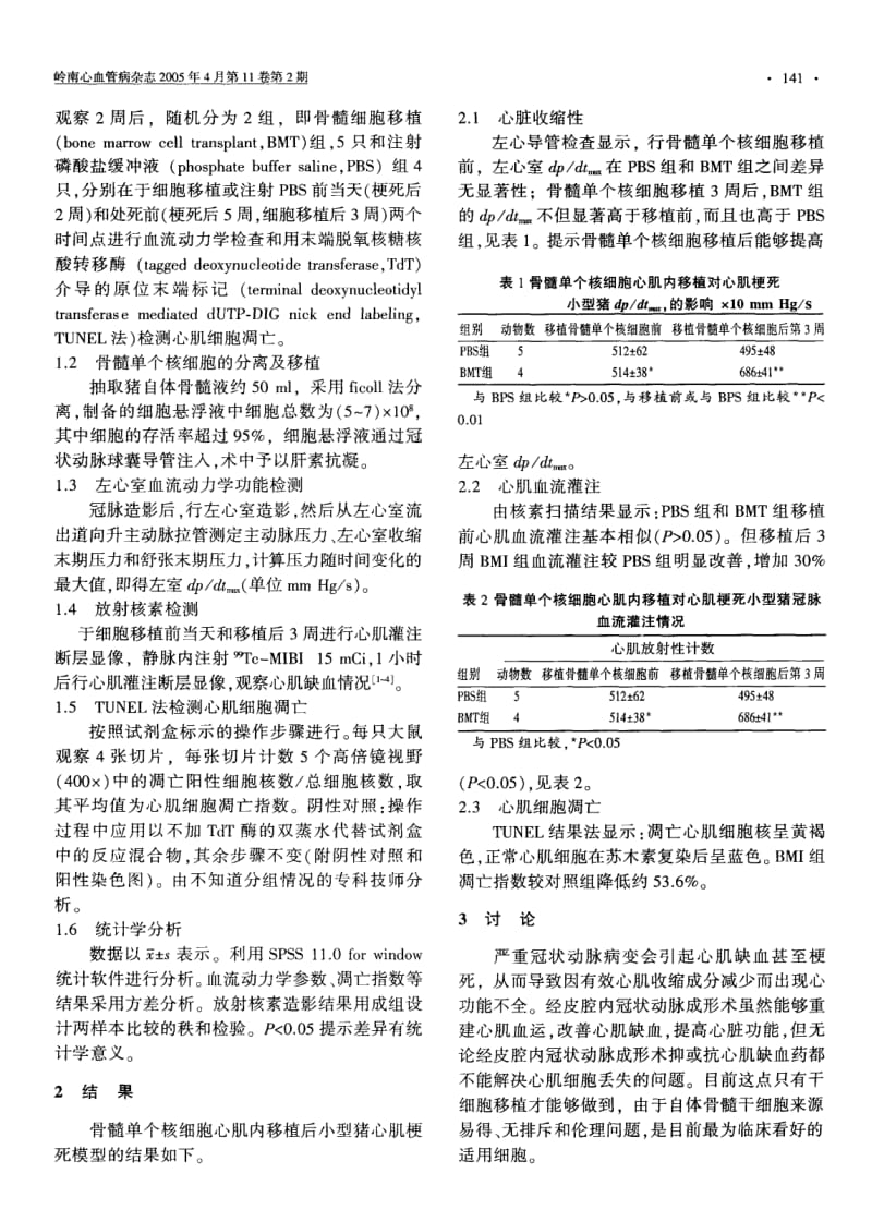 经冠状动脉注射骨髓单个核细胞影响心肌细胞凋亡的实验研究.pdf_第2页