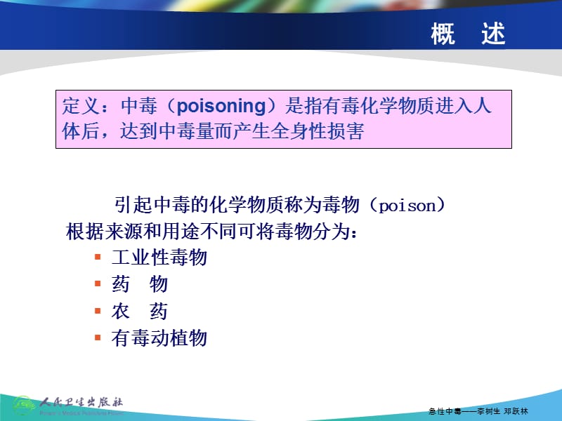 急性中毒.ppt_第3页