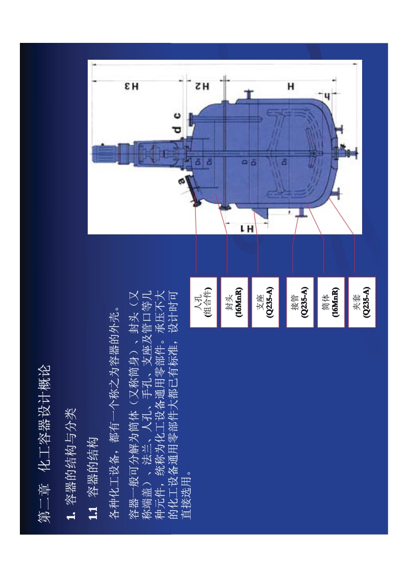 第二章 容器设备的基本知识.pdf_第3页