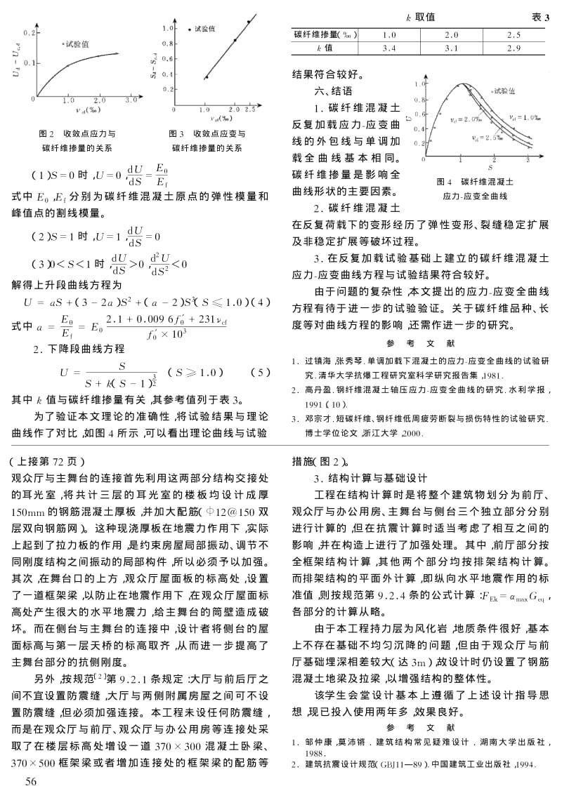 碳纤维混凝土在反复荷载下的应力 应变全曲线研究.pdf_第3页