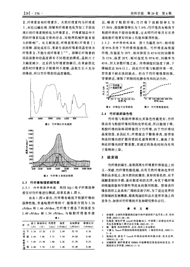 竹纤维的结构与性能研究.pdf_第2页