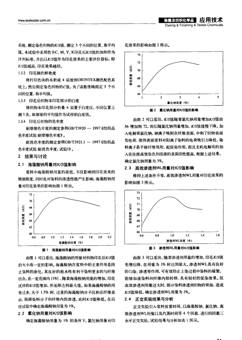 纺织导报-芳纶织物数码印花工艺研究.pdf_第2页