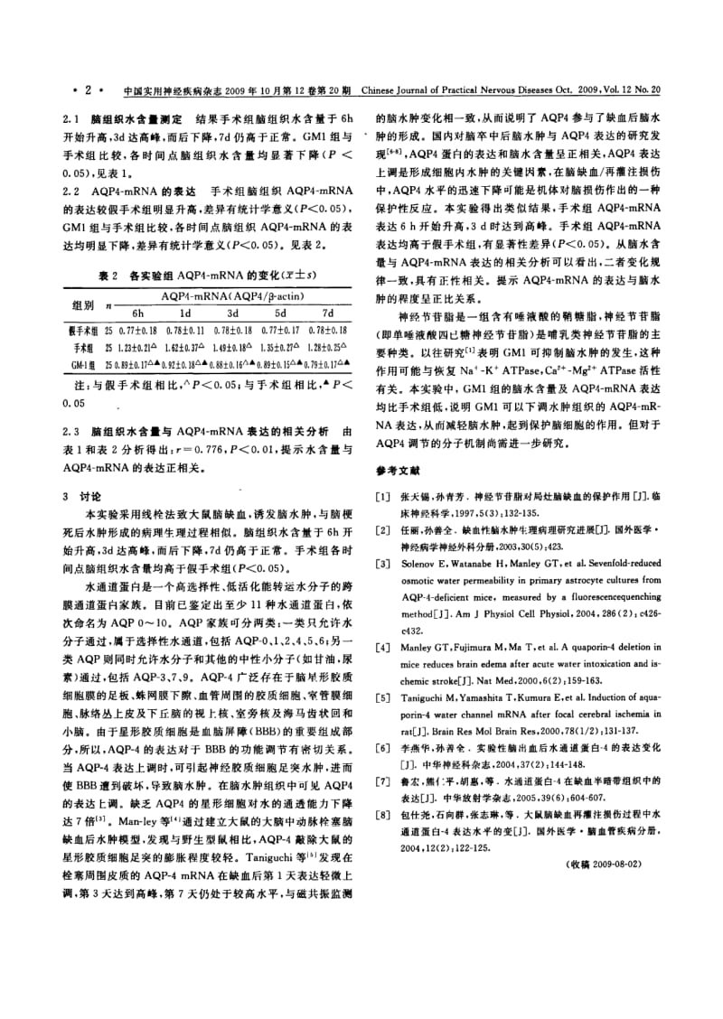 神经节苷脂对大鼠缺血后脑水肿脑组织中AQP4-mRNA表达的影响.pdf_第2页