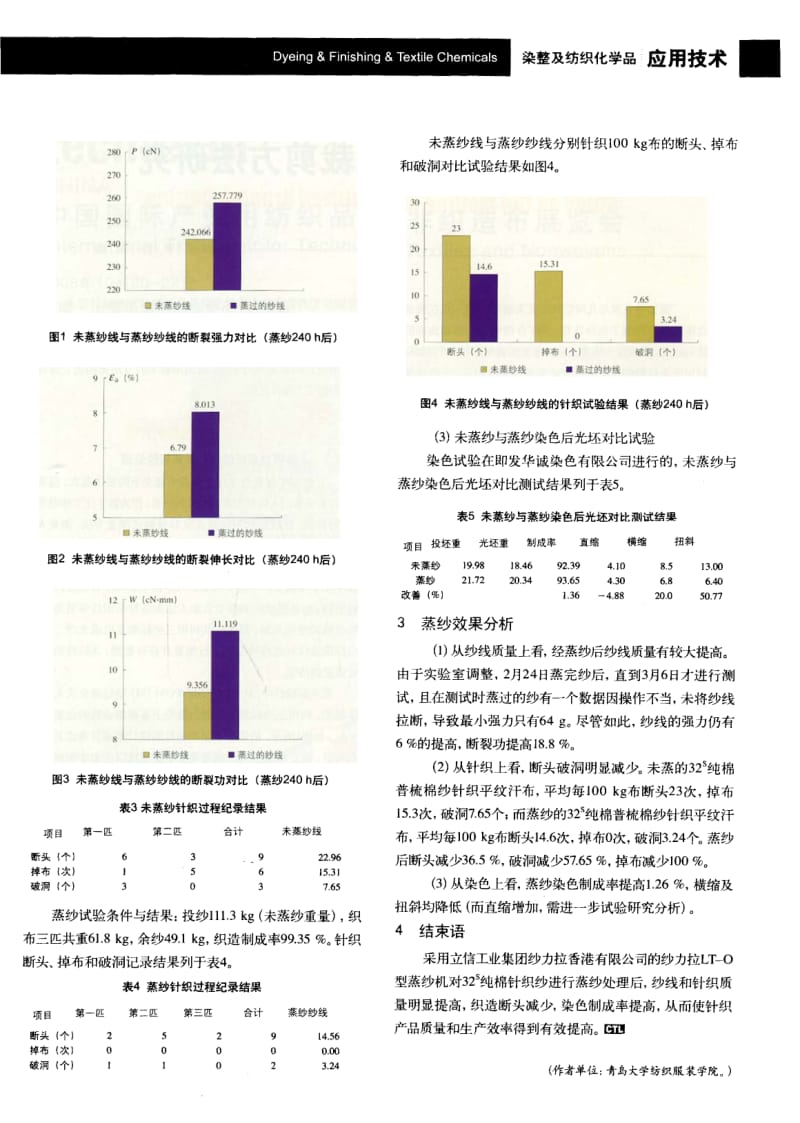 纺织导报-针织用棉纱蒸纱实践.pdf_第2页