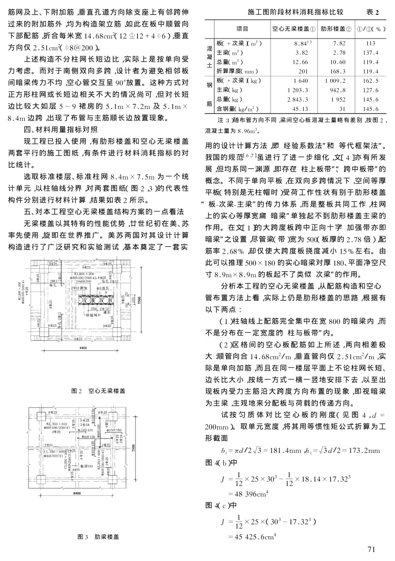 空心无梁楼盖在某高层综合楼中的应用与思考.pdf_第2页