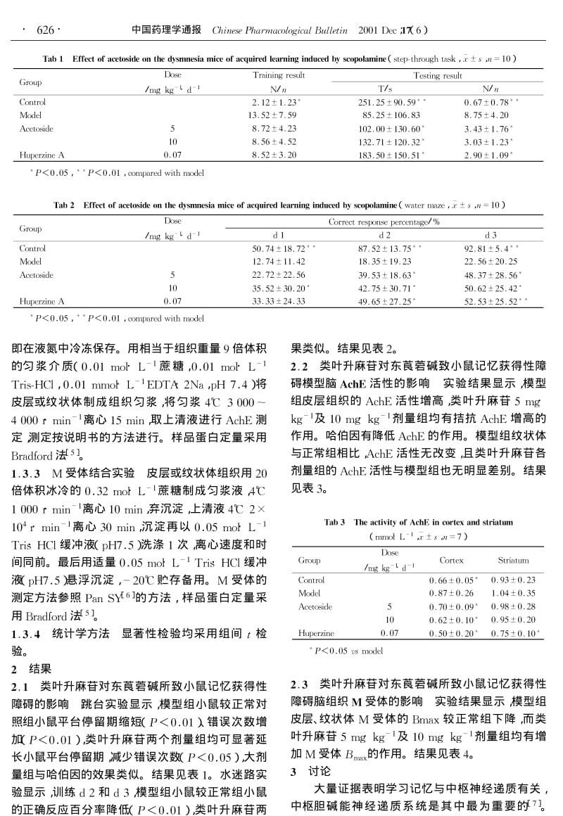 类叶升麻苷对东莨菪碱所致记忆获得性障碍的改善作用.pdf_第2页