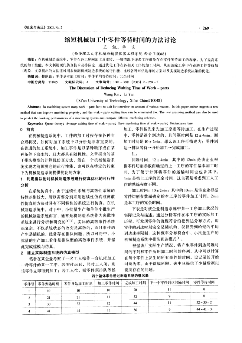 缩短机械加工中零件等待时间的方法讨论.pdf_第1页