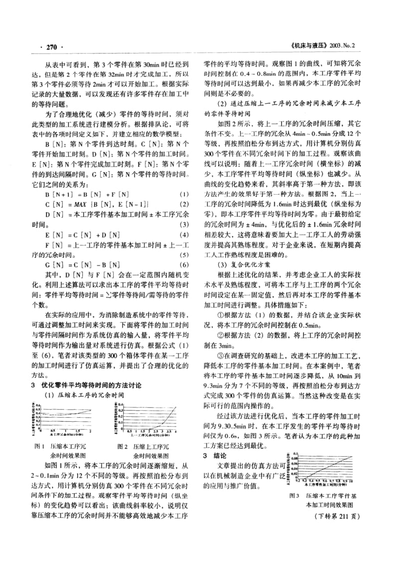 缩短机械加工中零件等待时间的方法讨论.pdf_第2页