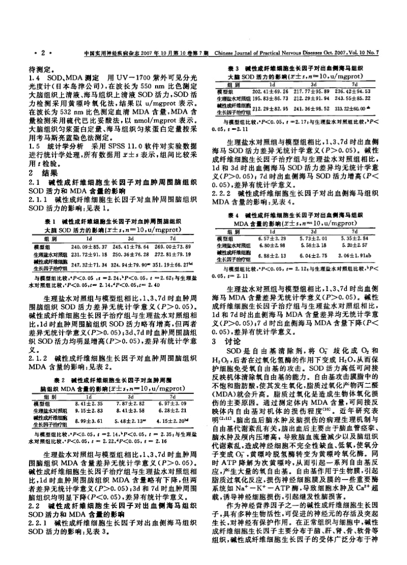 碱性成纤维细胞生长因子对脑出血大鼠大脑组织、海马SOD和MDA的影响.pdf_第2页