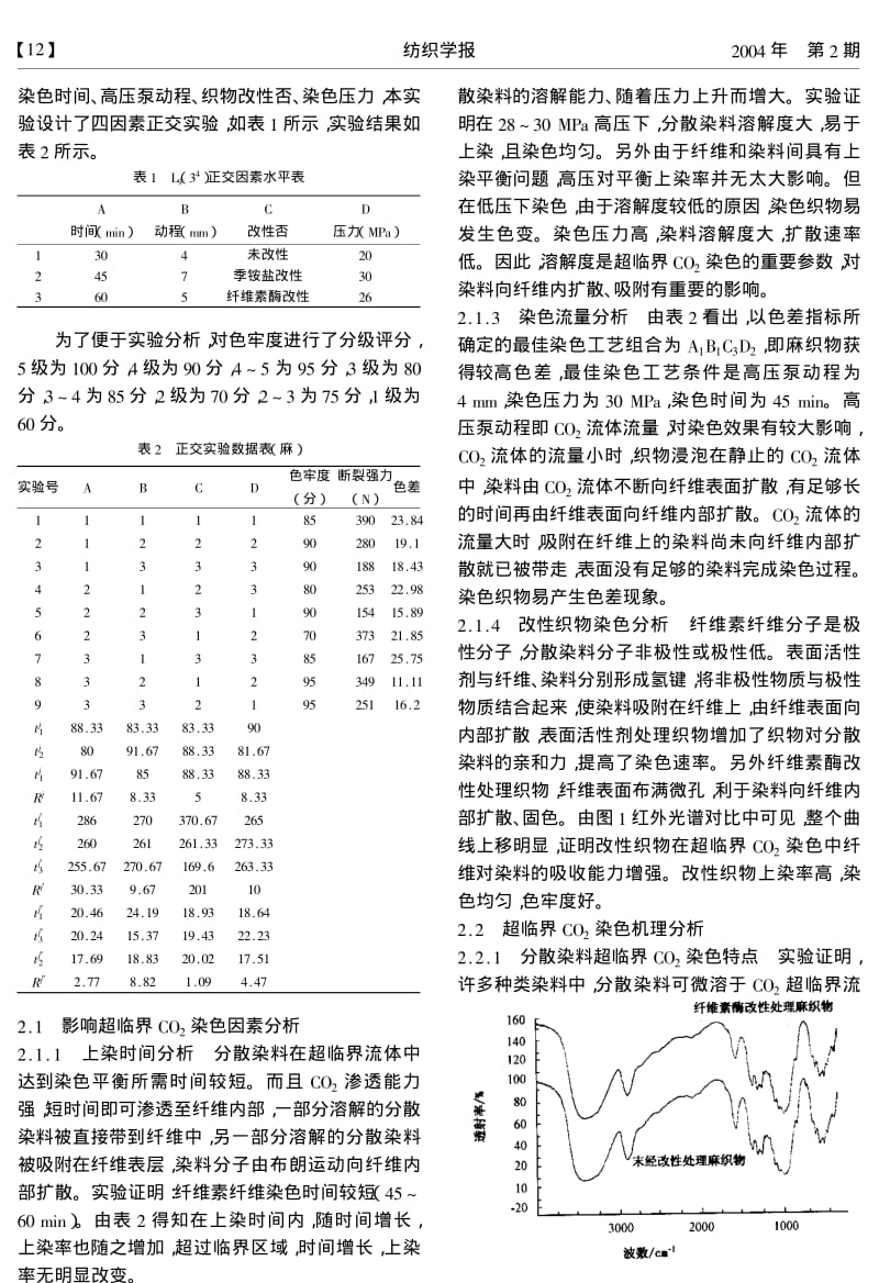 纤维素纤维超临界CO2染色机理研究.pdf_第2页