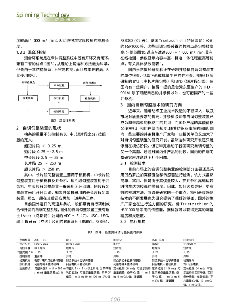 纺织导报-并条机自调匀整技术的现状与研究方向.pdf_第2页